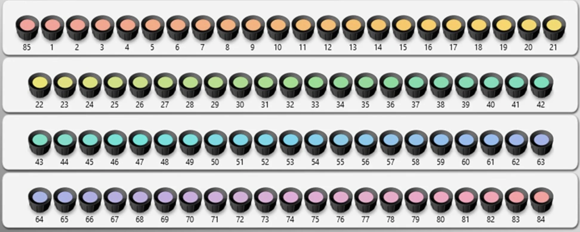 Farnsworth Munsell 100 Hue